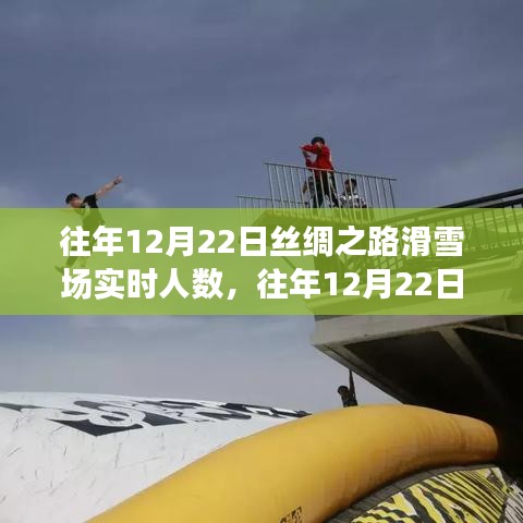 往年12月22日絲綢之路滑雪場實時滑雪人數(shù)概覽及分析