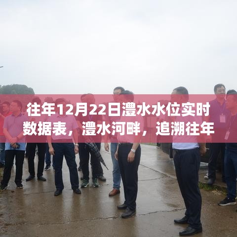 往年冬至澧水水位變遷實錄，實時數(shù)據(jù)表與河畔追溯