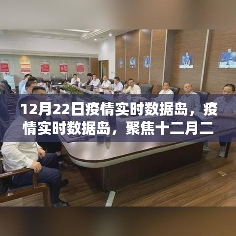 聚焦十二月二十二日疫情實(shí)時(shí)數(shù)據(jù)島，三大要點(diǎn)洞察及疫情最新動態(tài)