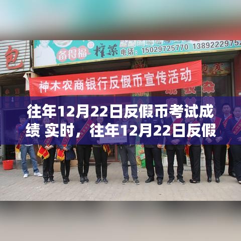 往年12月22日反假幣考試實(shí)時(shí)成績(jī)揭曉，輕松應(yīng)對(duì)的要點(diǎn)解析