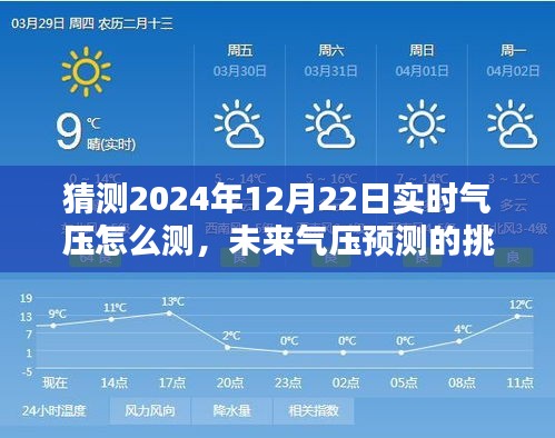 如何測量與預(yù)測2024年12月22日實時氣壓，挑戰(zhàn)、可能性及探討