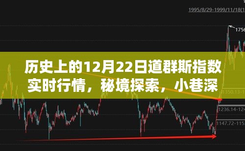 小巷特色小店故事