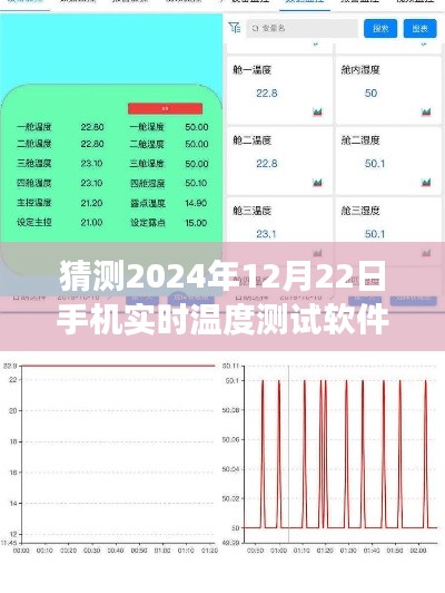 跨越時(shí)空的溫暖，2024年手機(jī)實(shí)時(shí)溫度測(cè)試軟件的誕生與勵(lì)志之旅