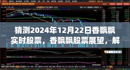 2024年視角，香飄飄股票走勢預(yù)測與未來影響解析