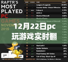 聞所未聞 第4頁