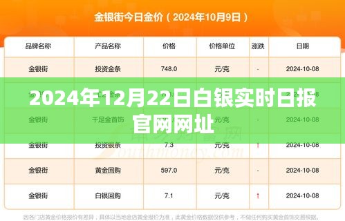 2024年白銀實時日報官網(wǎng)網(wǎng)址更新，最新市場動態(tài)一網(wǎng)打盡