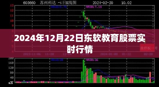 東軟教育股票實時行情（XXXX年XX月XX日）