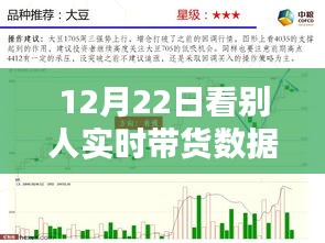 12月22日直播帶貨實(shí)時數(shù)據(jù)解析