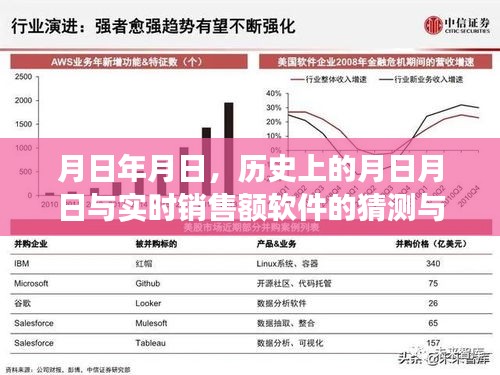 月日月日歷史與實(shí)時銷售額軟件展望
