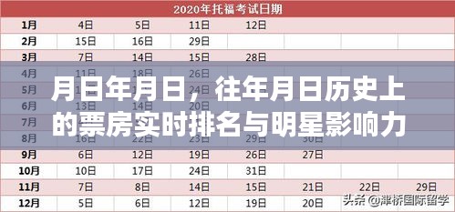 月日票房排名與明星影響力分析，歷年數(shù)據(jù)深度解讀
