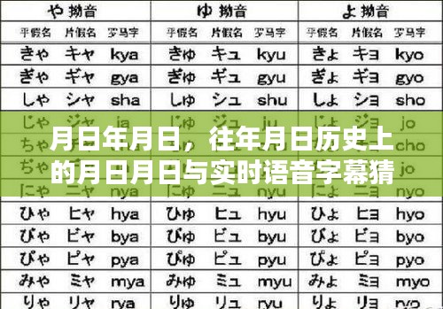 歷史月日揭秘，語音字幕猜測與時光回溯