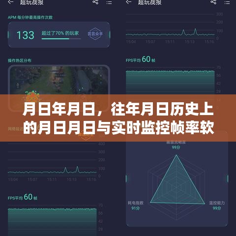 歷史日期與實時幀率軟件的奇妙結(jié)合探索