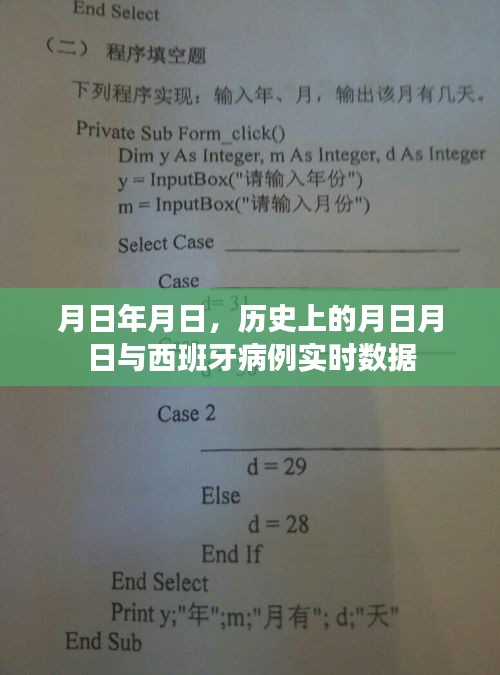 歷史上的月日月日與西班牙疫情實(shí)時(shí)數(shù)據(jù)對比