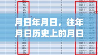 實(shí)時(shí)傳輸錄音器軟件演變，回顧歷史與下載軟件的變遷