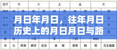 歷史月日與路況實(shí)時預(yù)測，歲月變遷下的交通趨勢分析