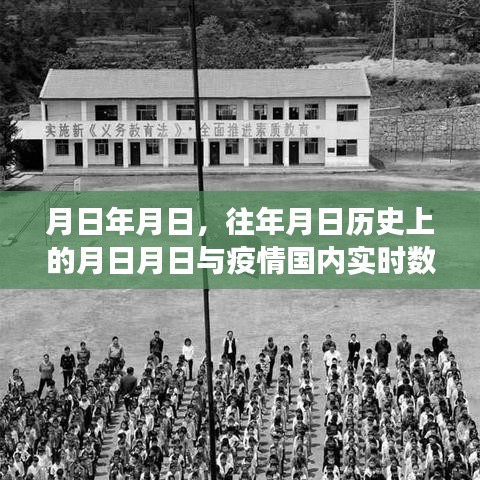 歷史月日與疫情數(shù)據(jù)展望，猜測與實(shí)時(shí)動(dòng)態(tài)分析