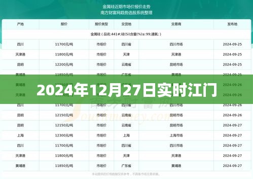江門實時資訊，2024年12月27日最新動態(tài)