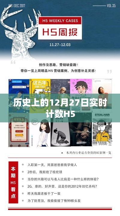 歷史上的今天，實時計數(shù)H5回顧十二月二十七日