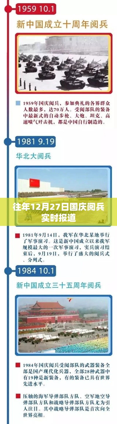 國慶閱兵盛況回顧，歷年12月27日閱兵實錄