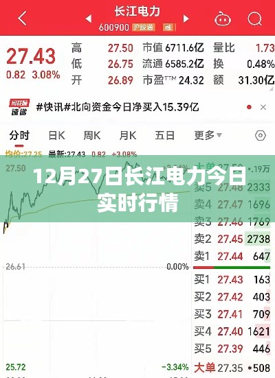 長江電力實(shí)時(shí)行情分析，最新動(dòng)態(tài)及市場走勢
