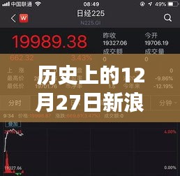 歷史上的大事件，新浪股票實時動態(tài)回顧 12月27日