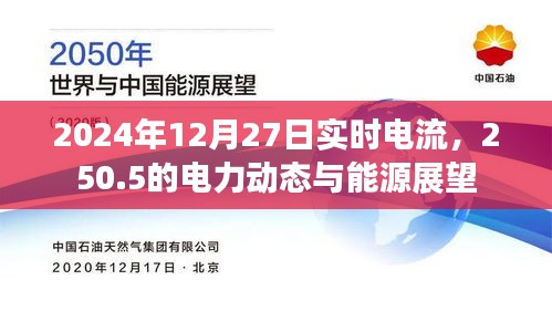2024年電力動態(tài)展望，實時電流與能源趨勢分析