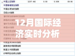 全球經濟動態(tài)分析，深度解讀十二月國際經濟形勢