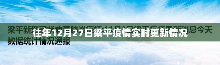 梁平疫情最新實時更新情況（往年12月27日）