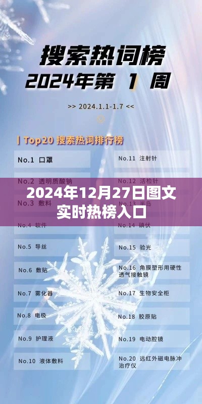 實時熱榜圖文更新，2024年熱點速遞