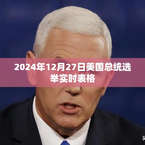 2024年美國大選結(jié)果實時更新表格，簡潔明了，能夠清晰地表達(dá)文章的主要內(nèi)容。字?jǐn)?shù)在規(guī)定的范圍內(nèi)，適合用于百度搜索優(yōu)化。