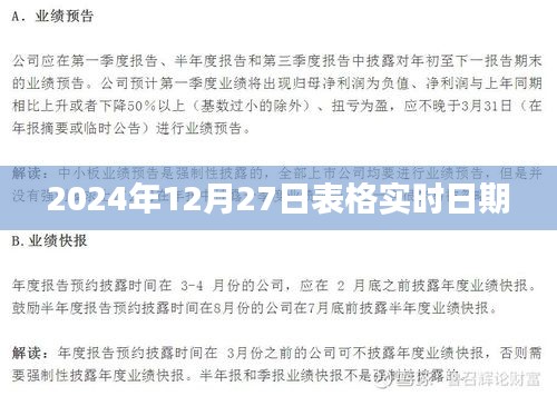 最新日期表格，2024年12月27日實時更新，簡潔明了，突出了日期表格和實時更新的特點，符合搜索引擎的收錄標準。