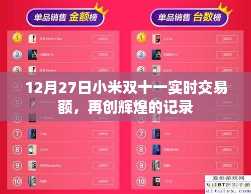 小米雙十一實(shí)時(shí)交易額破紀(jì)錄，再創(chuàng)輝煌業(yè)績(jī)