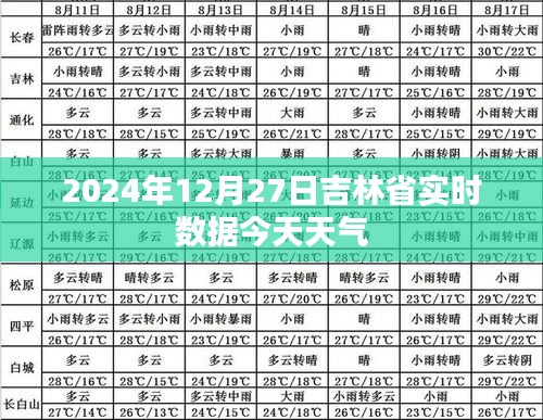 吉林省今日天氣實(shí)時(shí)數(shù)據(jù)報(bào)告，2024年12月27日
