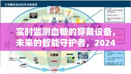 實(shí)時(shí)血糖監(jiān)測(cè)穿戴設(shè)備，智能守護(hù)者的未來(lái)革新