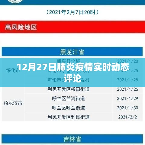 肺炎疫情實(shí)時(shí)動(dòng)態(tài)評(píng)論，最新動(dòng)態(tài)分析