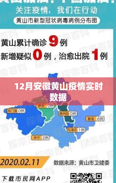 安徽黃山疫情最新實時數(shù)據(jù)（12月）