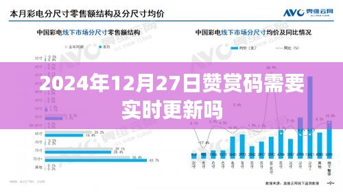 2024年贊賞碼更新規(guī)則，是否需要實時更新？