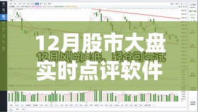 股市大盤實時點評軟件，深度解析市場走勢