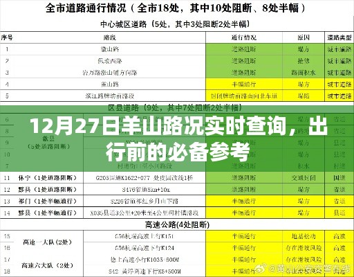 羊山路況實時更新，出行必備參考