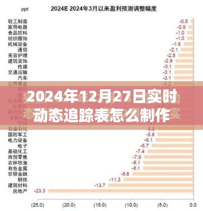 如何制作實(shí)時(shí)動(dòng)態(tài)追蹤表，以2024年12月27日為參考