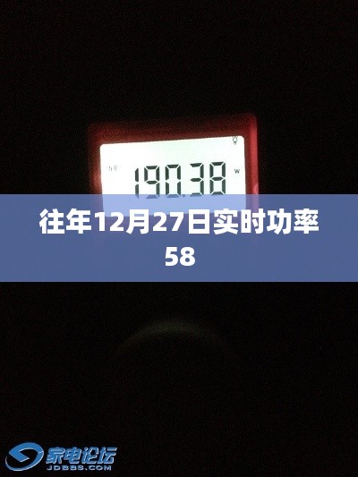 往年12月27日實時功率達58千瓦