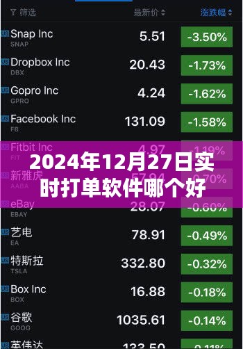 實時打單軟件推薦，哪個好用？日期，2024年12月27日