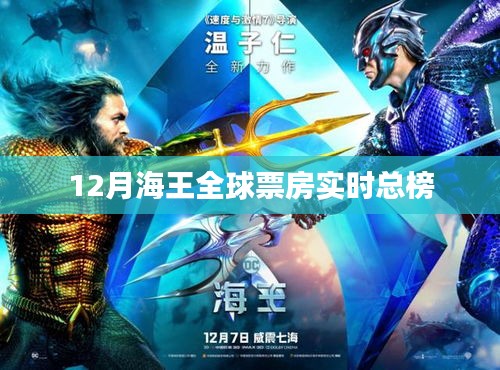12月海王全球票房實(shí)時(shí)數(shù)據(jù)總榜公布