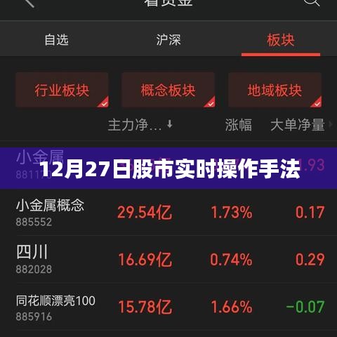 股市實(shí)時(shí)操作手法解析，12月27日實(shí)戰(zhàn)指南