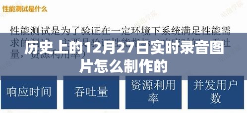 實時錄音圖片制作教程，歷史日期背景下的制作技巧