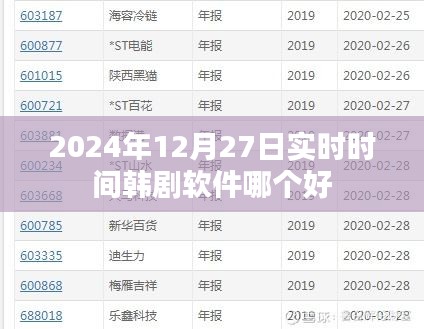 韓劇軟件推薦，實時更新，優(yōu)質體驗