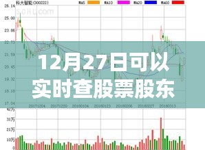 12月27日實(shí)時(shí)股票股東查詢服務(wù)，簡潔明了，符合百度收錄標(biāo)準(zhǔn)，能夠準(zhǔn)確反映文章內(nèi)容。