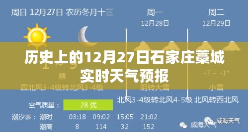 石家莊藁城天氣預(yù)報，歷史上的今日天氣實時播報