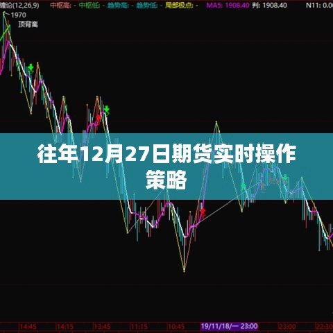 期貨市場操作策略，往年12月27日實時解析