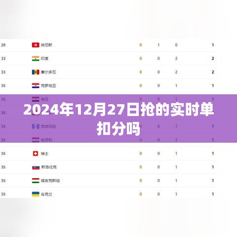 搶單實時扣款規(guī)則解析，是否扣分？